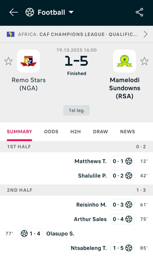 Moment South African Players Shares Food To Nigerians In Lagos Traffic