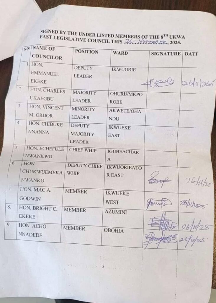 Hon. Kingsley Belle Impeached As Leader Of Ukwa East Legislative Council